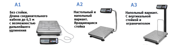 Товарные весы ТВ-S. Без стойки. Настольный вариант. Напольный вариант.