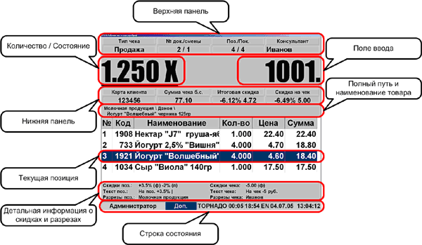 Интерфейс кассира