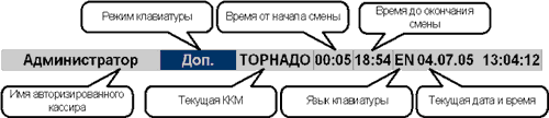Строка состояния