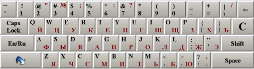 Создание клавиатуры для сенсорного экрана (Touch Screen)
